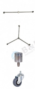 Насадка для мойки пола B&F Насадка для мойки пола B&F