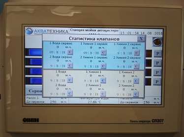 Станция очистки цистерн SMA-4, AQTSMA-4 Станция очистки цистерн SMA-4, AQTSMA-4